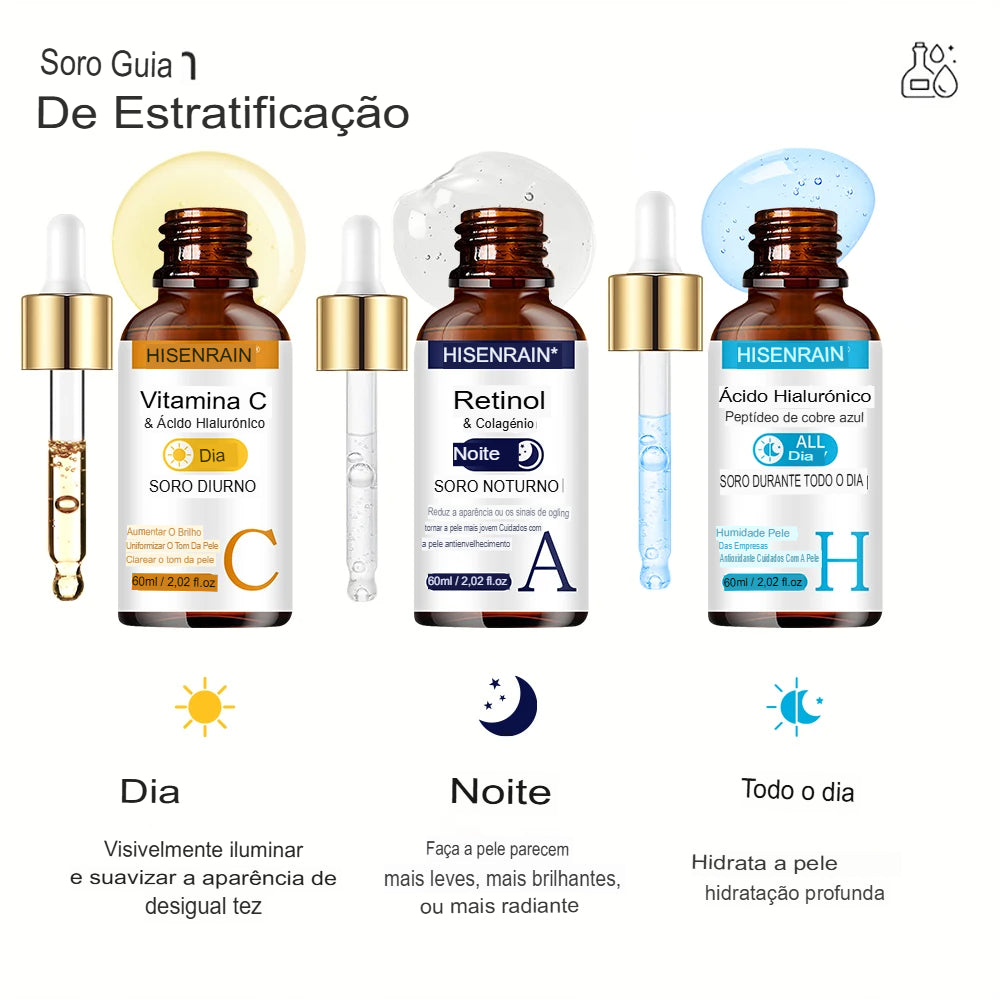 ✨ Combo Rejuvenescedor HISENRAIN – Vitamina C + Retinol + Ácido Hialurônico